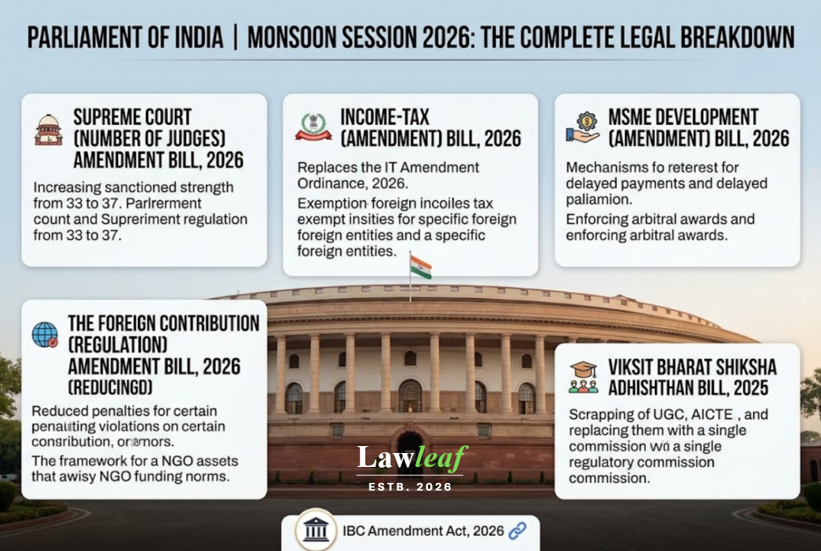 monsoon-session-2026-bills